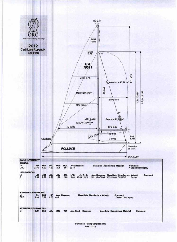 [Immagine: 20141918256_Piano velico -orc-Int  2013.jpg]